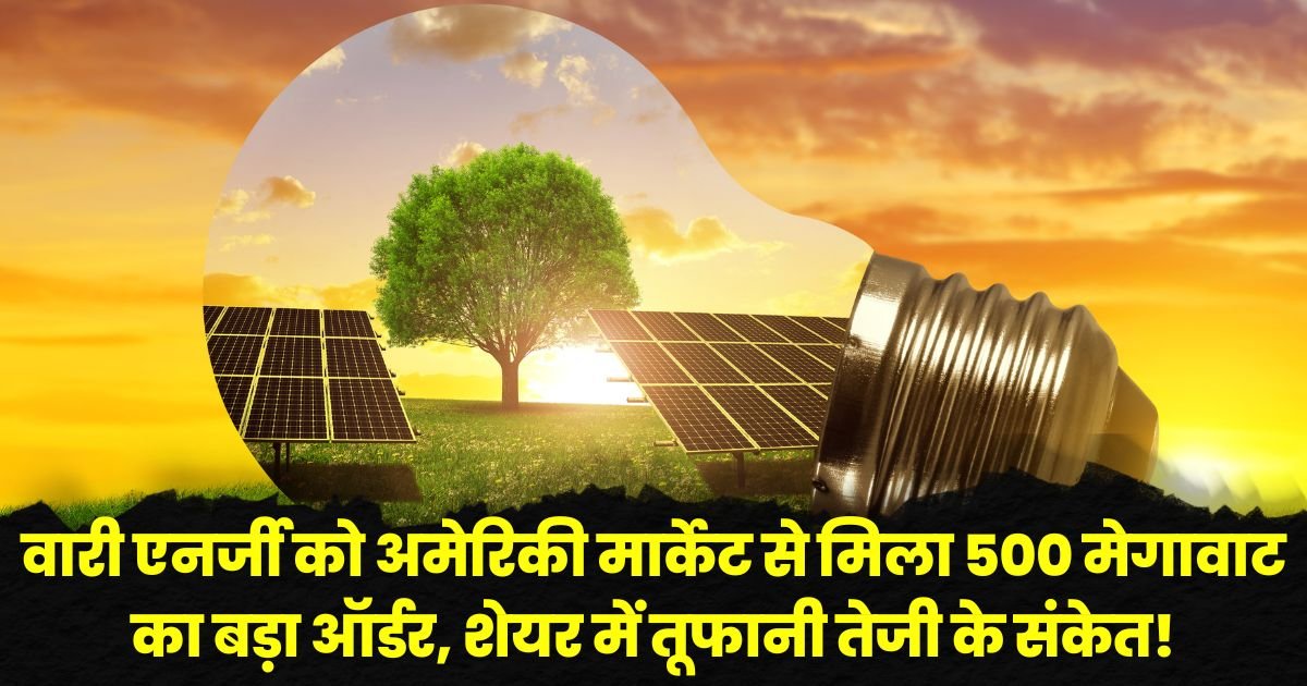 Waaree Energies Share Price