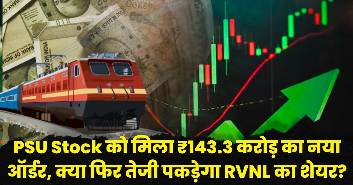 RVNL Share Price